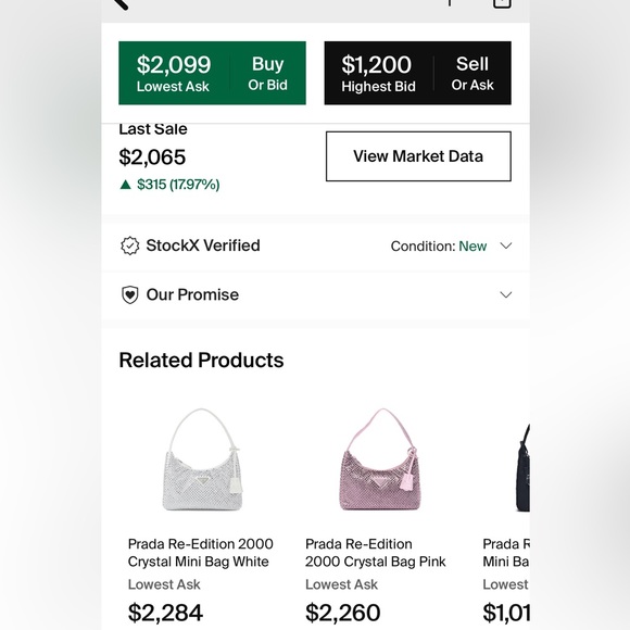 💐PRADA SHEARING MINI RE EDITION BAG ~Sold Out Everywhere - Picture 9 of 11